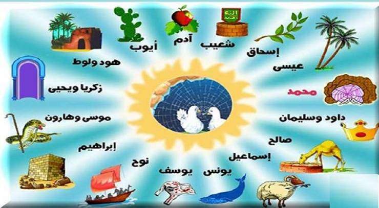 عدد الأنبياء وأسماؤهم بالترتيب عدد الأنبياء وأسماؤهم بالترتيب