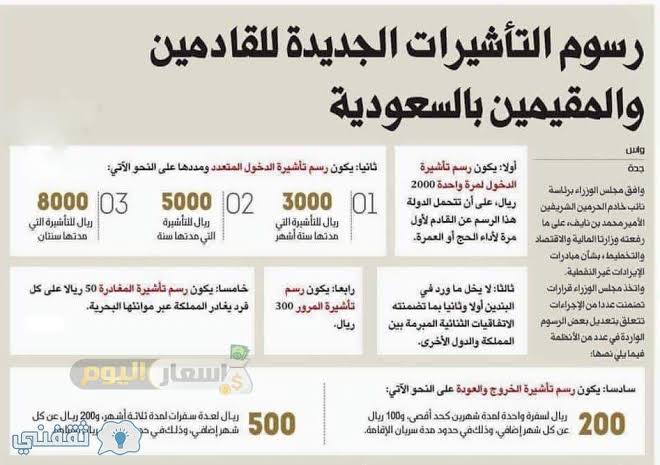 تأشيرة زيارة للسعودية من اندونيسيا