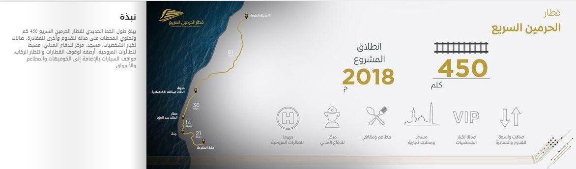 سعر تذكرة جدة المدينة المنورة قطار