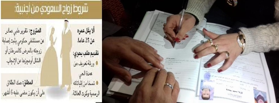 شروط الزواج من اجنبية وزارة الداخلية السعودية شروط الزواج من اجنبية وزارة الداخلية السعودية