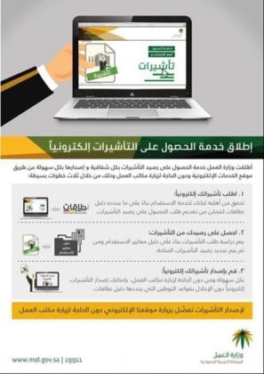 طريقة استخراج تأشيرات من مكتب العمل طريقة استخراج تأشيرات من مكتب العمل