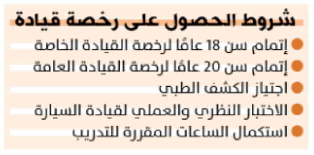 كيفية استخراج رخصة قيادة بدون حضور