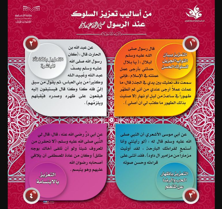 مطوية عن تعزيز السلوك الايجابي