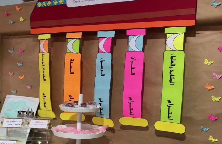 مطوية عن تعزيز السلوك الايجابي